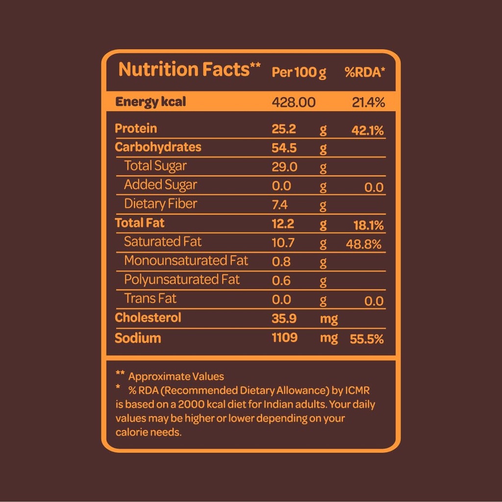 bazana-10g-protein-bar-pack-of-12-fudgin-61VPn94HsDL.jpg