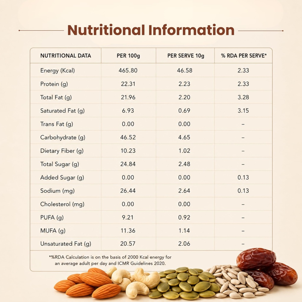good-eat-co-protein-bites-nuts-seeds-cho-71TylgYxi8L.jpg