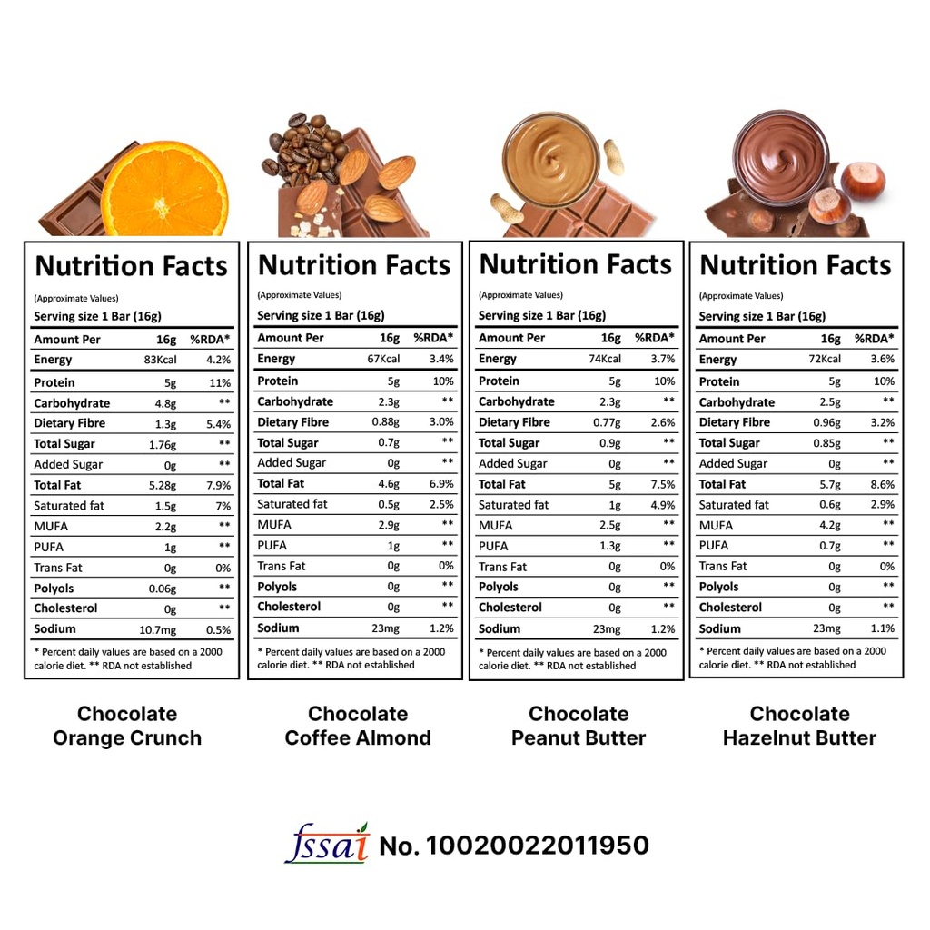 green-protein-mini-crave-plant-protein-b-712fH9n7ymL.jpg