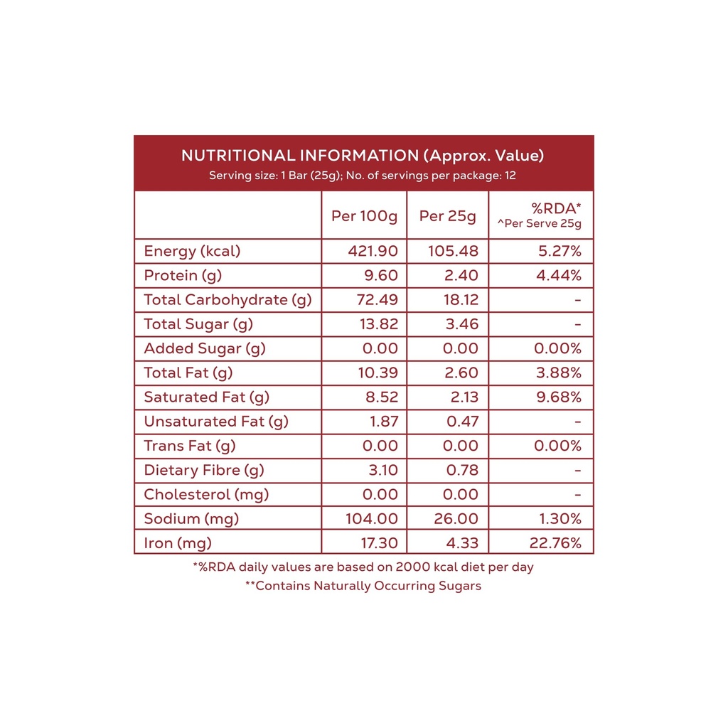eat-anytime-amaranth-millet-bar-coffee-r-71BqI5lzzoL.jpg