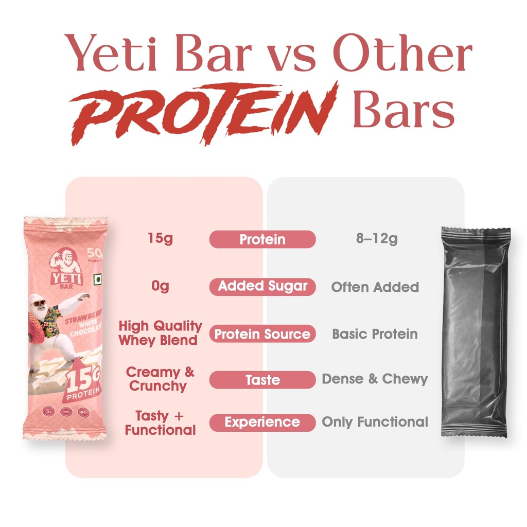 yeti-bar-high-protein-bar-strawberry-whi-71-fsu-W6yL.jpg