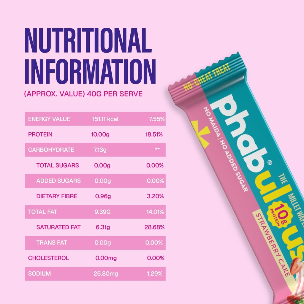 phab-protein-wafer-bar-strawberry-flavou-711fMkarrhL.jpg