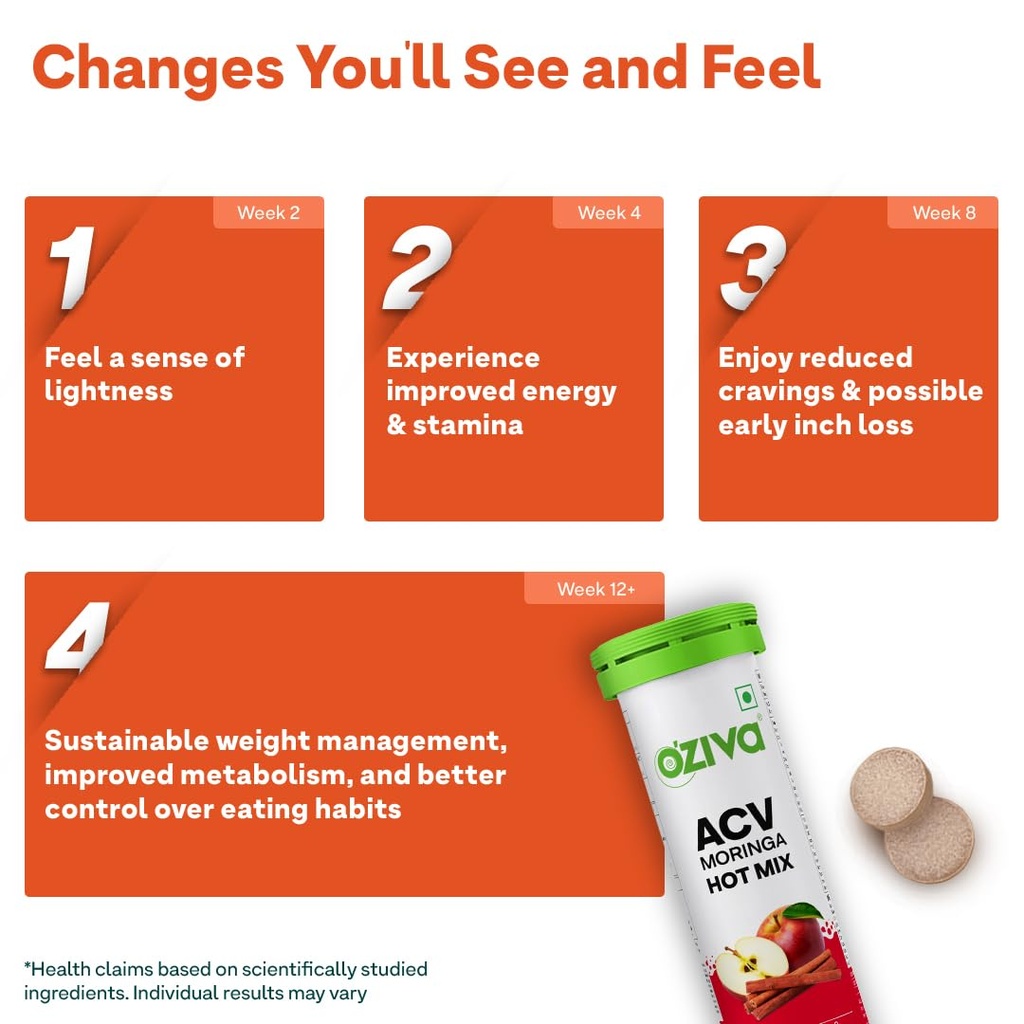 oziva-acv-moringa-hot-mix-tablets-gymnem-61p49Tv3BqL.jpg