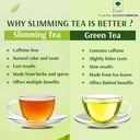 slim-tea-for-weight-loss-premium-leaves--61Vv8sIsiSL.jpg