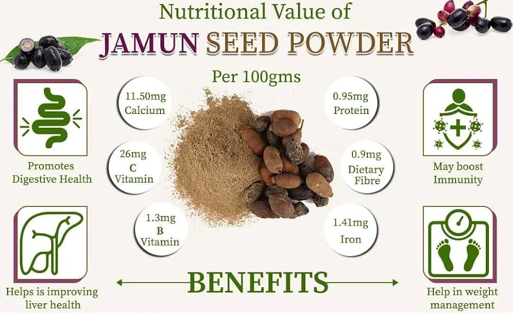 naturals-organic-jamun-seed-100g-100-pur-61+Aod50DIL.jpg