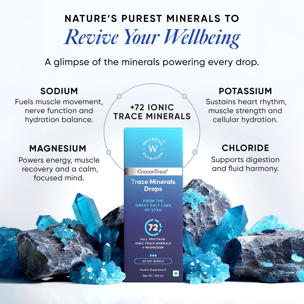 wellbeing-nutrition-liquid-trace-mineral-81CnvXzsAqL.jpg