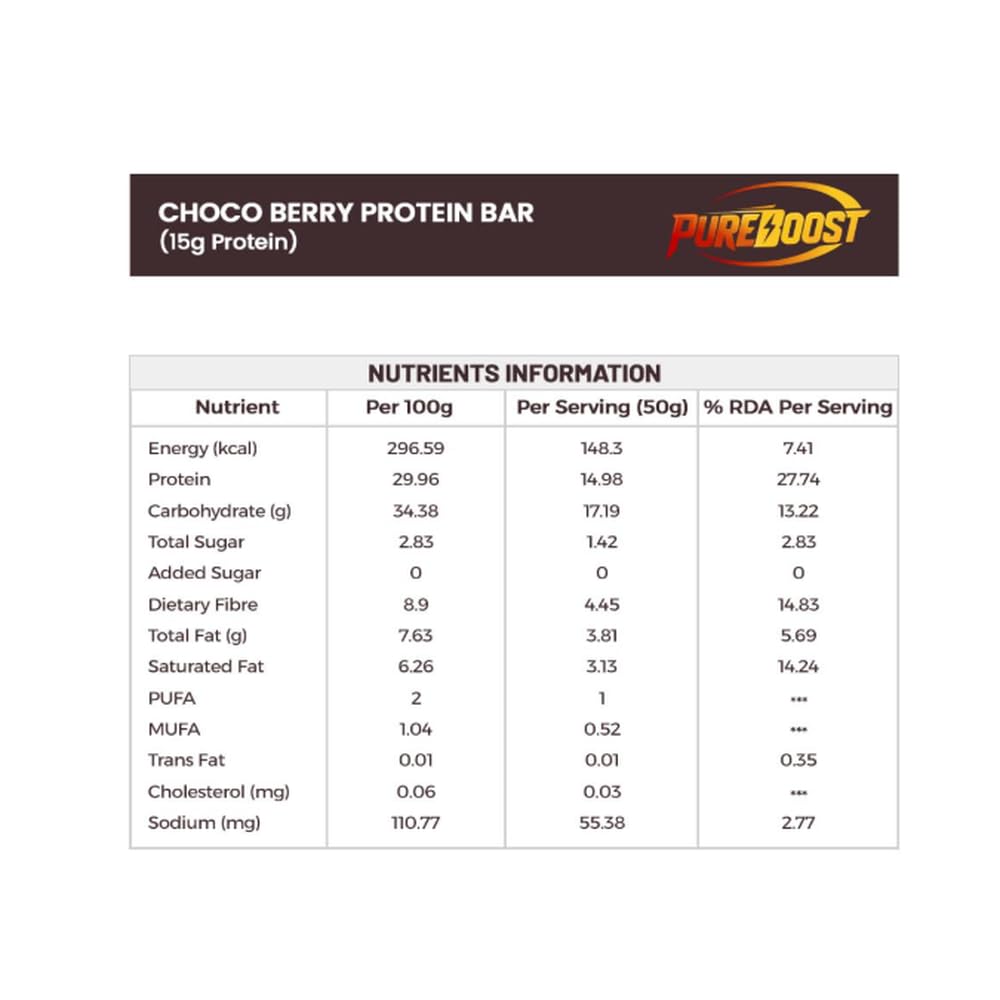 choco-berry-protein-bars-with-15g-protei-51ivASpdN7L.jpg