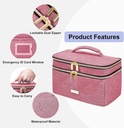 medicine-storage-bag-pill-bottle-organiz-4.jpg