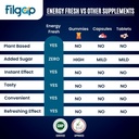 filgap-energy-oral-strips-with-caffeine--71aY5c8xCQL.jpg