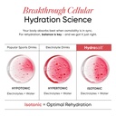 wellbeing-nutrition-hydrasalt-electrolyt-81yowgZMGOL.jpg