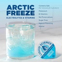 java-house-liquid-science-arctic-freeze--5.jpg