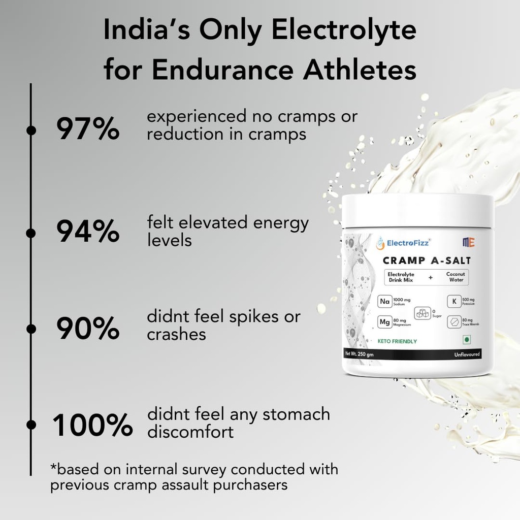 cramp-a-salt-electrolyte-powder-sodium-p-61JL5xEjIDL.jpg