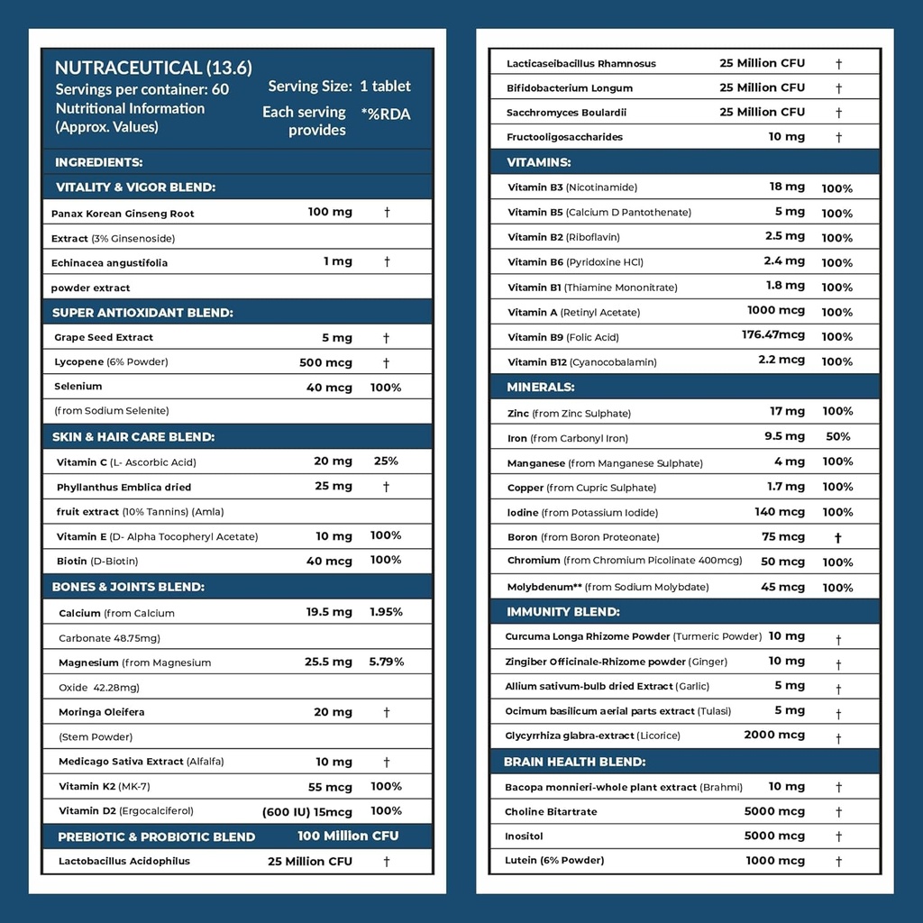 carbamide-forte-multivitamin-tablet-for--718m0Pzz26L.jpg