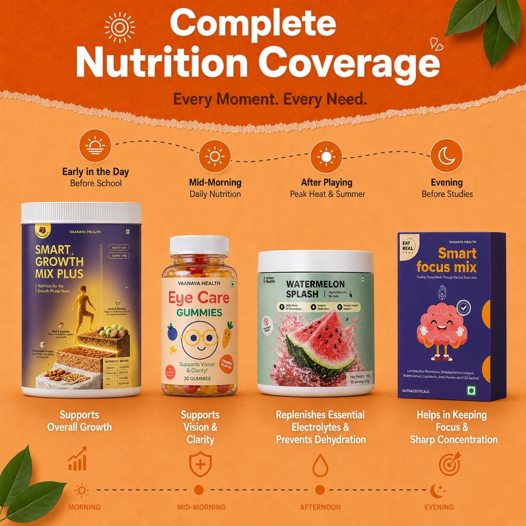 kids-wellness-combo-eye-care-gummies-sma-71mIYj6878L.jpg