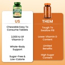 vlado-s-himalayan-organics-vitamin-d3-20-71bG53II8xL.jpg