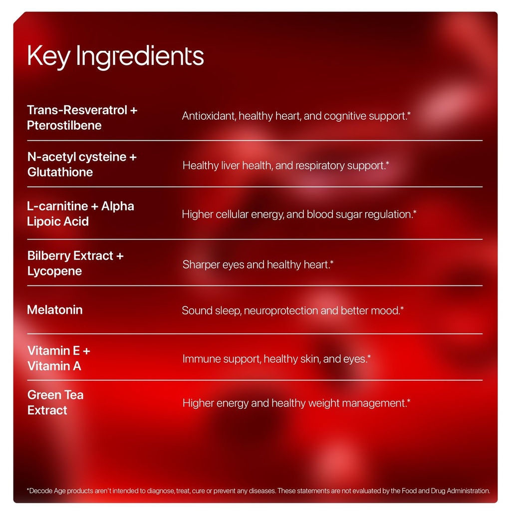 resveratrol-supplement-300-mg-12-in-1-an-71tighmZbWL.jpg