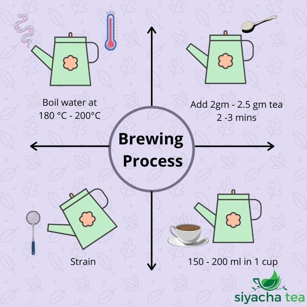 siyacha-tea-lavender-buds-serenity-brew--6161wlcGelL.jpg