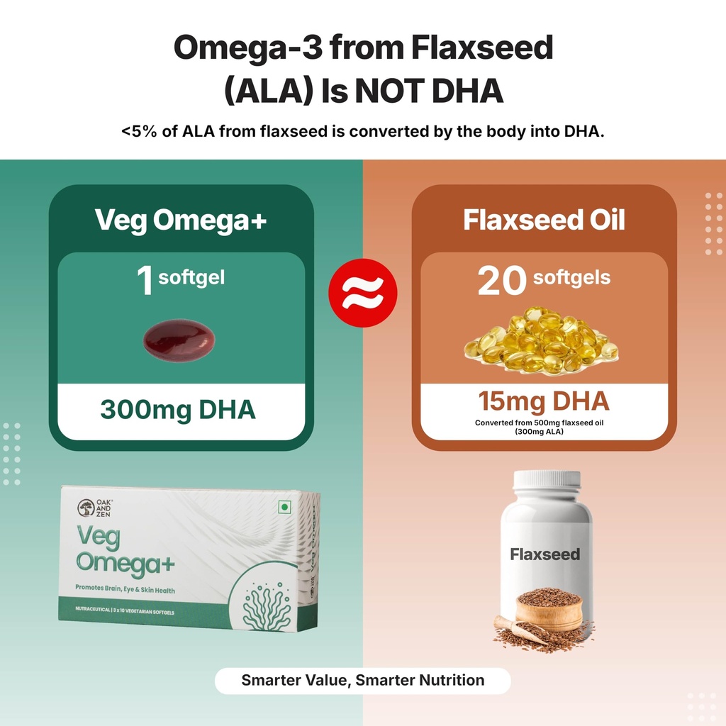 veg-omega-vegan-algal-dha-triglyceride-f-71vaRl2PEoL.jpg