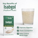 isabgol-psyllium-husk-50g-pack-of-2-100--518SijXYAFL.jpg
