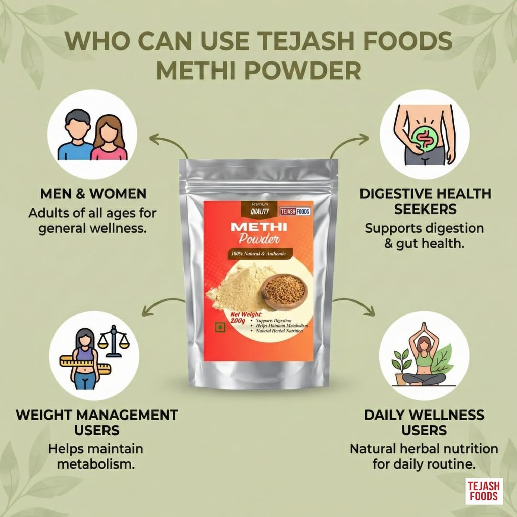 methi-powder-100-natural-fenugreek-seed--61DflhNMXRL.jpg