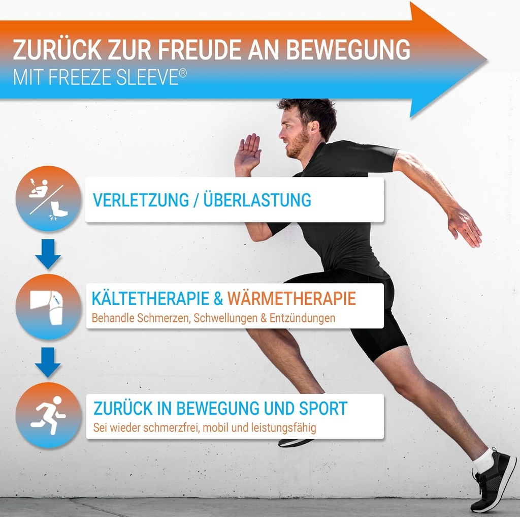 freezesleeve-ice-heat-therapy-compressio-3.jpg