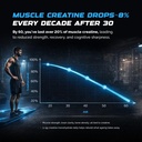 wellcore-pure-micronised-creatine-powder-71j9vPR0RrL.jpg