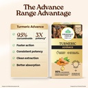 organic-india-turmeric-advance-capsules--71ba8RPGu5L.jpg