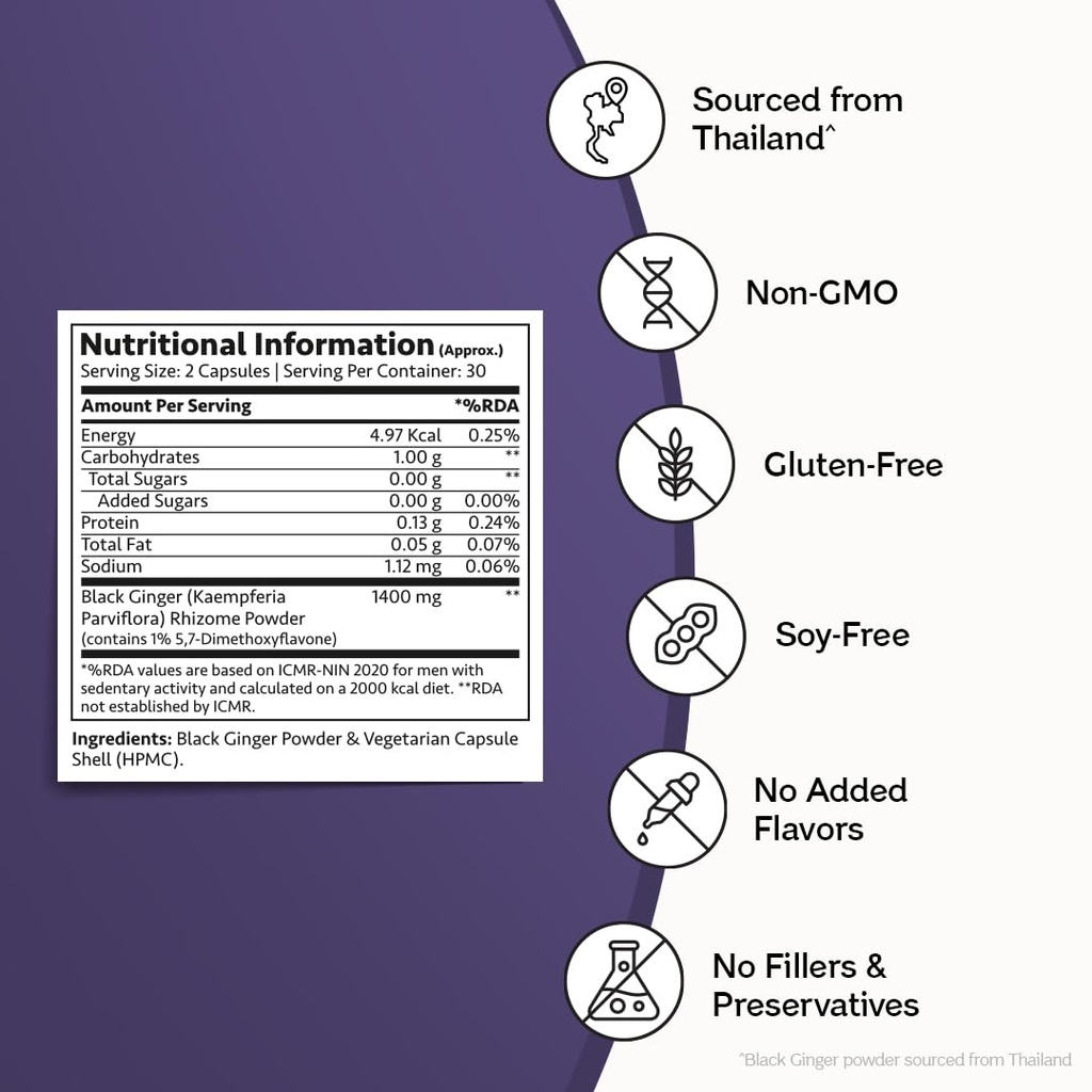 black-ginger-capsules-1400-mg-contains-1-614odoMDXsL.jpg
