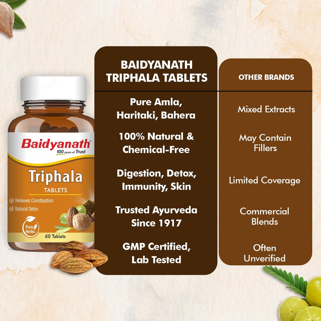 baidyanath-ayurved-triphala-60-tablets-5-71n4Kf91EhL.jpg