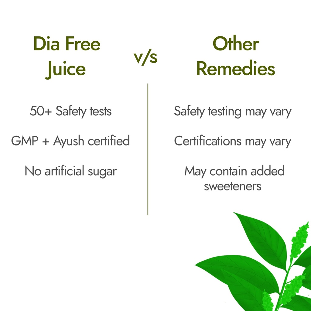 kapiva-dia-free-juice-4l-scientifically--712G2ur5GNL.jpg