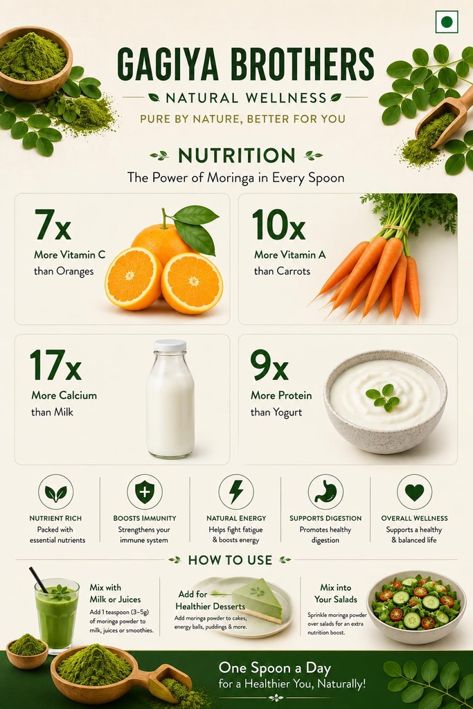 organic-moringa-powder-200g-pure-moringa-71FWNYpp5UL.jpg