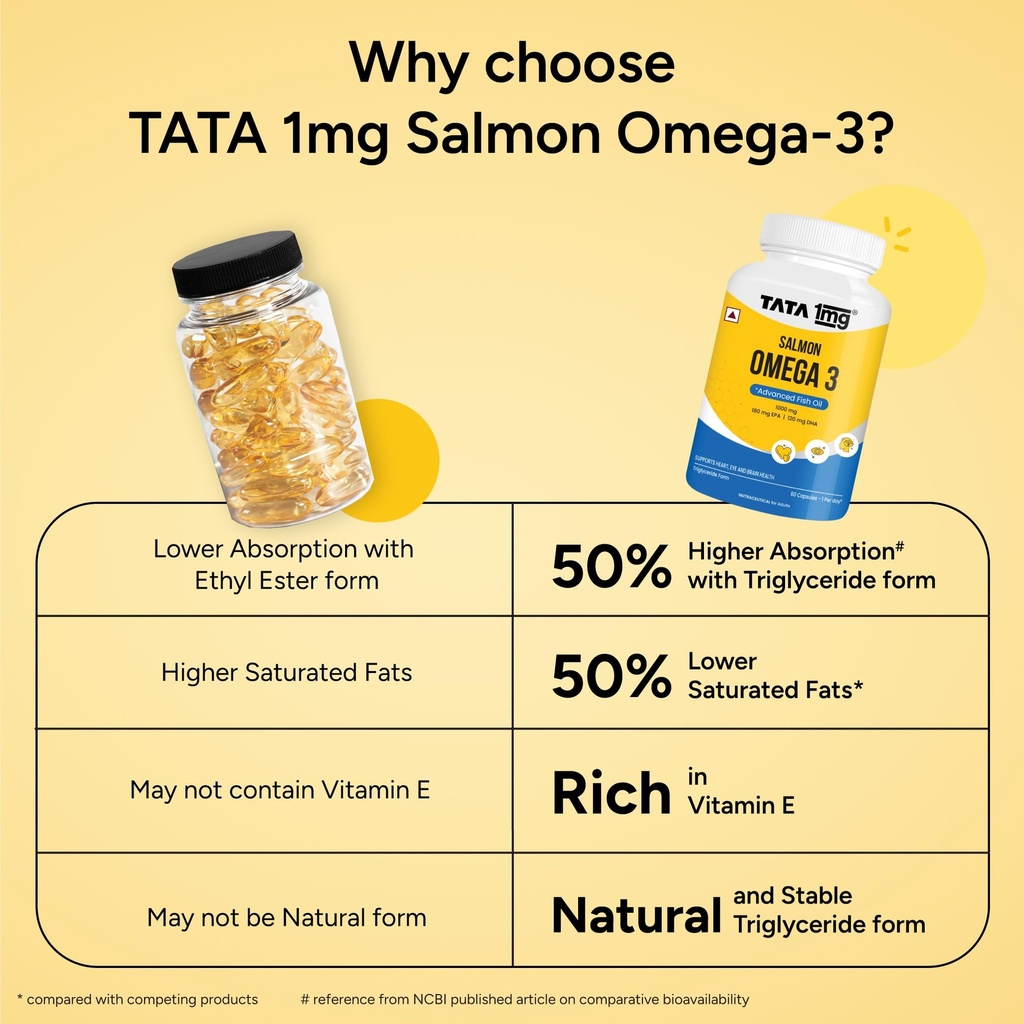 tata-1mg-magnesium-glycinate-60-tata-1mg-71j+9YP-aIL.jpg