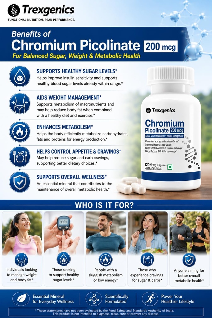trexgenics-chromium-picolinate-200-mcg-e-71QtlTFJuzL.jpg