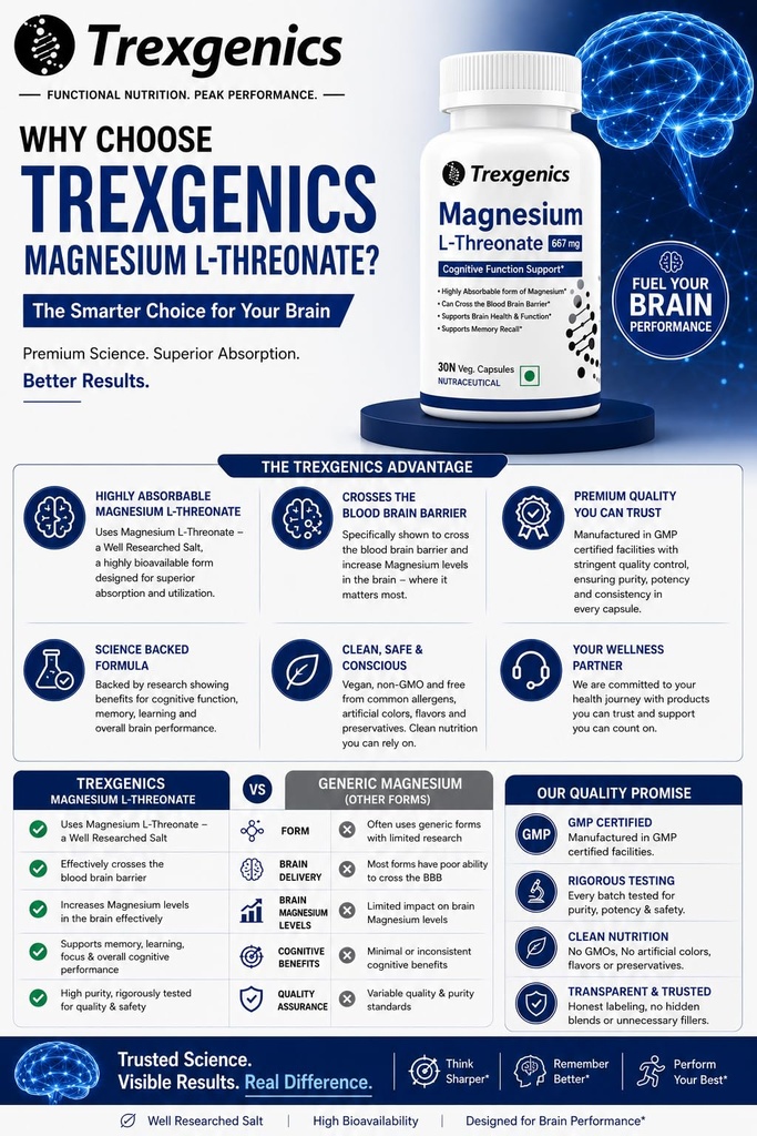 trexgenics-magnesium-l-threonate-next-ge-81axQfatOEL.jpg