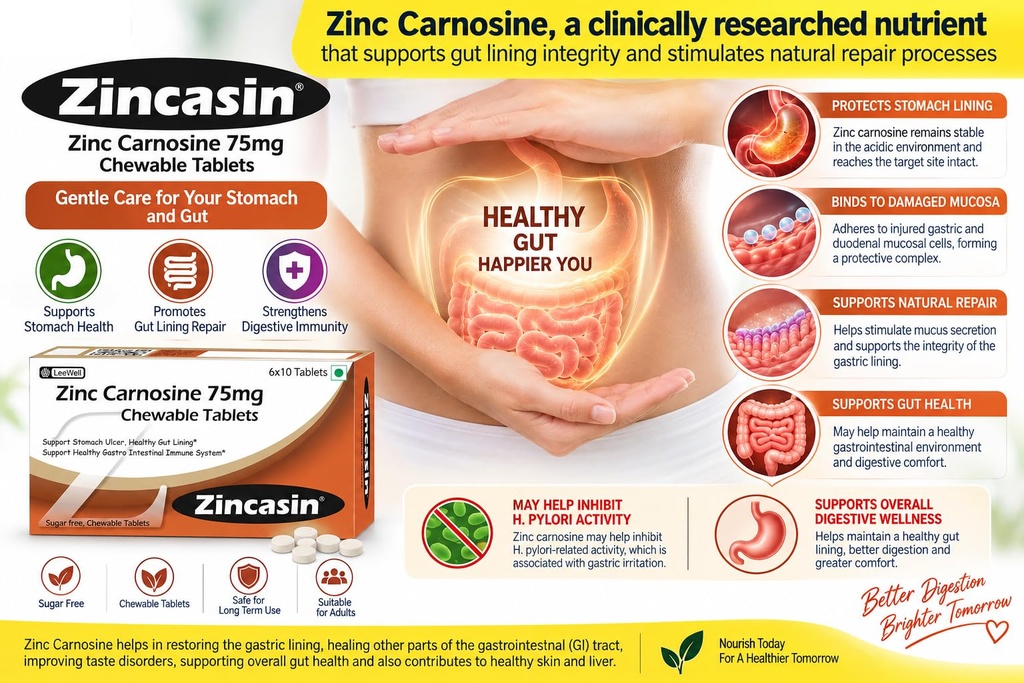 zincasin-leewell-chewable-zinc-carnosine-81tKl16fMHL.jpg