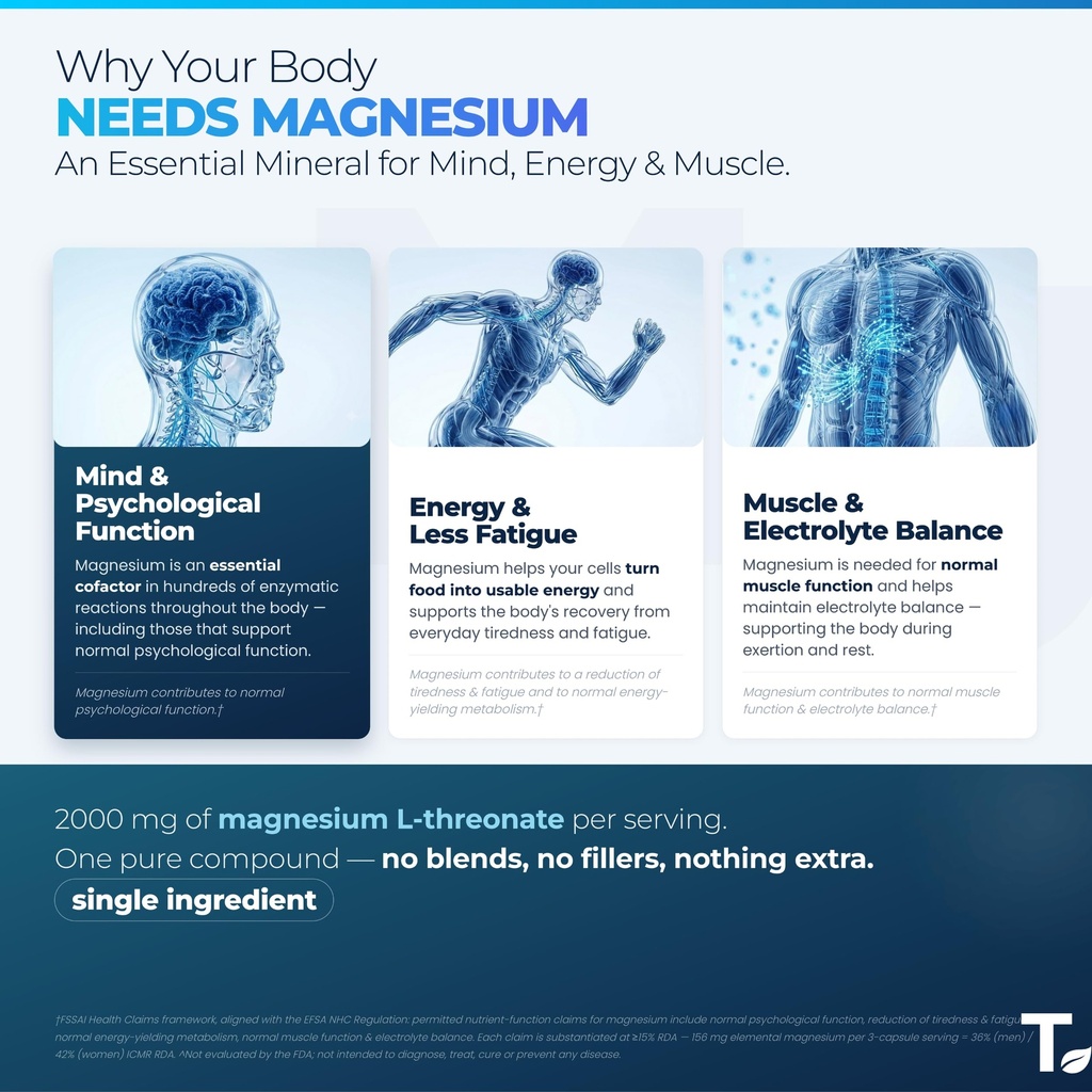 magnesium-l-threonate-2000mg-eurofins-la-81l+VypfkeL.jpg