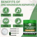 sylara-zinc-magnesium-aspartate-180-tabl-71G8SQhNx4L.jpg