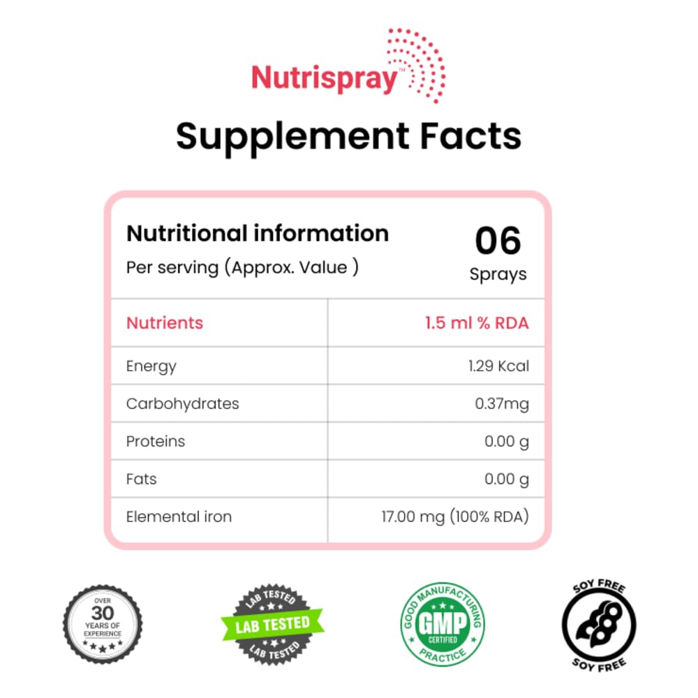 vitality-iron-beetroot-oral-spray-25-ml--51xbWVmu22L.jpg