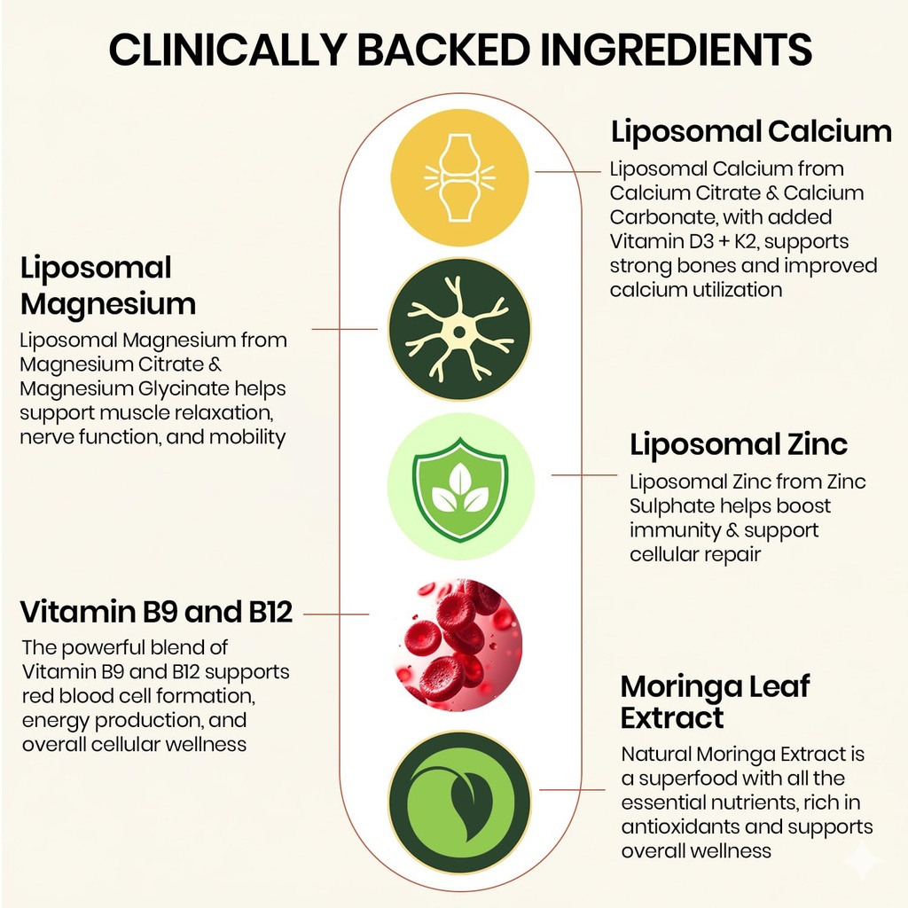 vlado-s-himalayan-organics-plant-based-c-71AB2UqDsmL.jpg