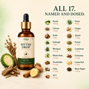 bitter-drops-for-weight-management-diges-71YnshmOieL.jpg