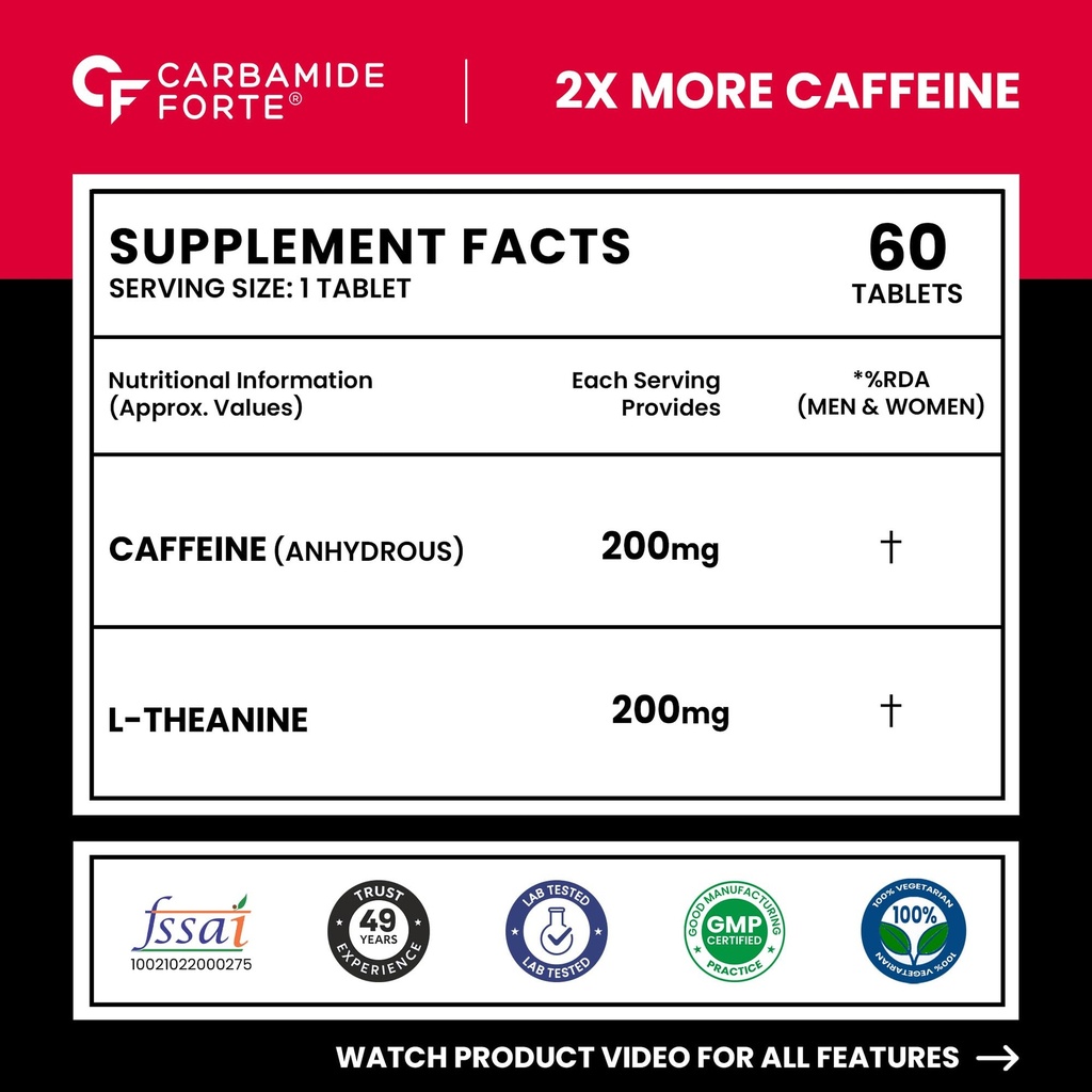 carbamide-forte-caffeine-tablets-with-l--71rxR4mESUL.jpg