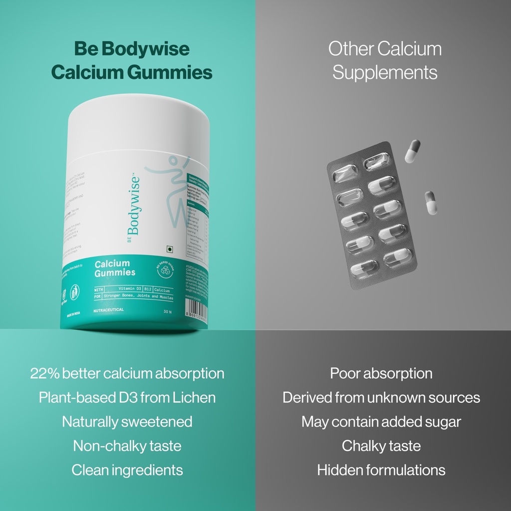 be-bodywise-calcium-gummies-with-vitamin-71I0b7twB5L.jpg