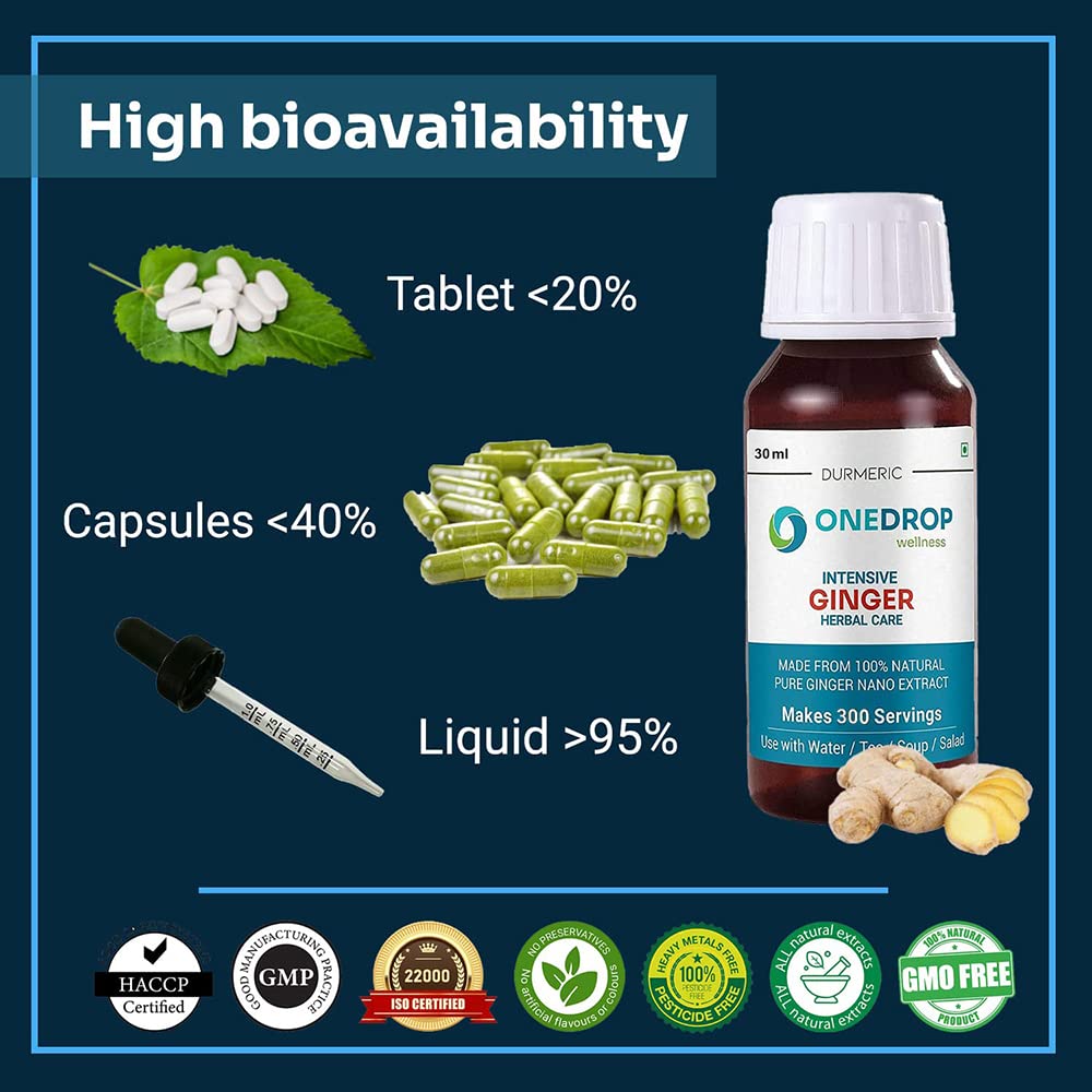 onedrop-wellness-intensive-ginger-herbal-61EO01DzogL.jpg