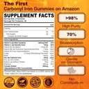 iron-gummies-turmeric-600mg-for-women-me-2.jpg