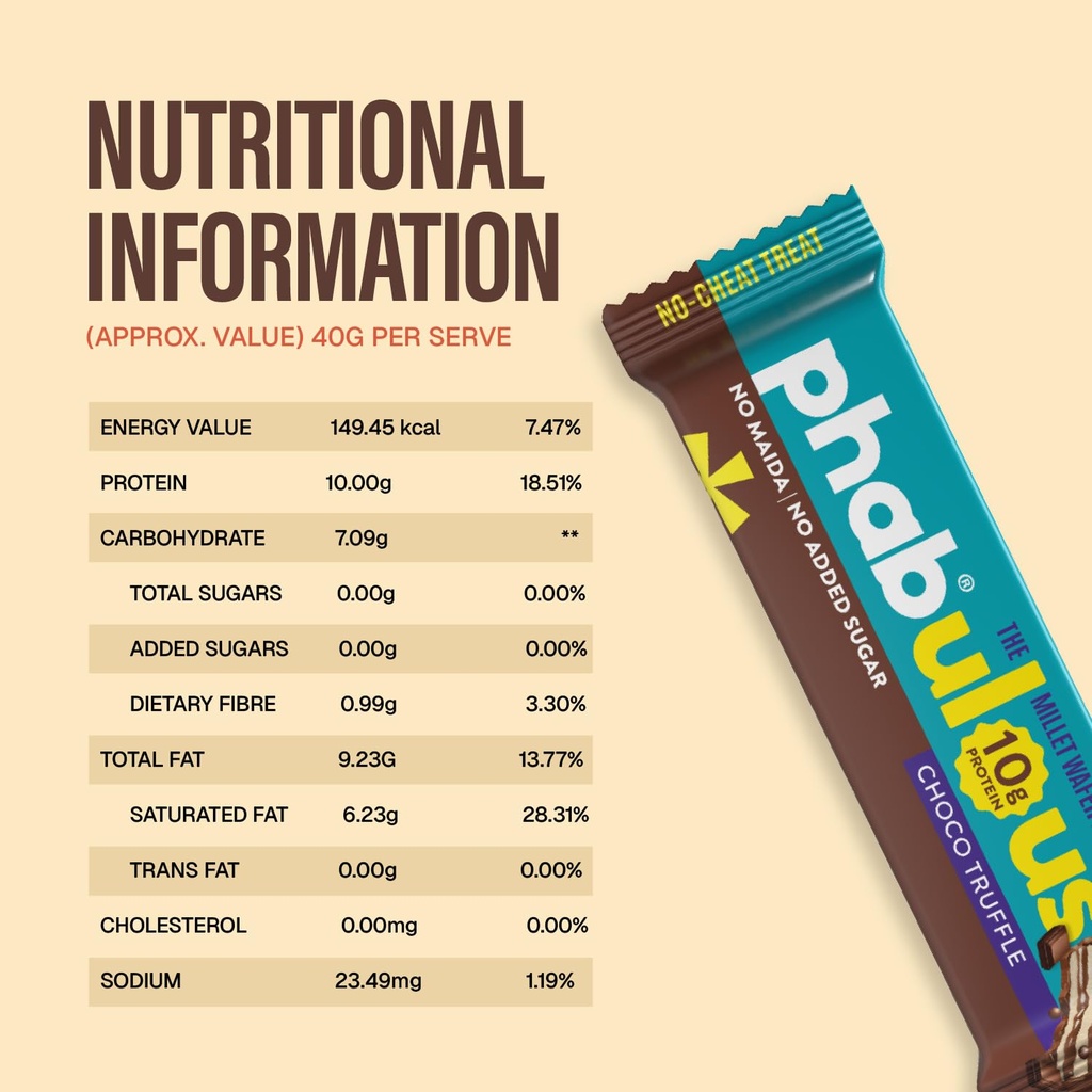 phab-protein-wafer-bar-choco-truffle-fla-71EBmHbKcGL.jpg