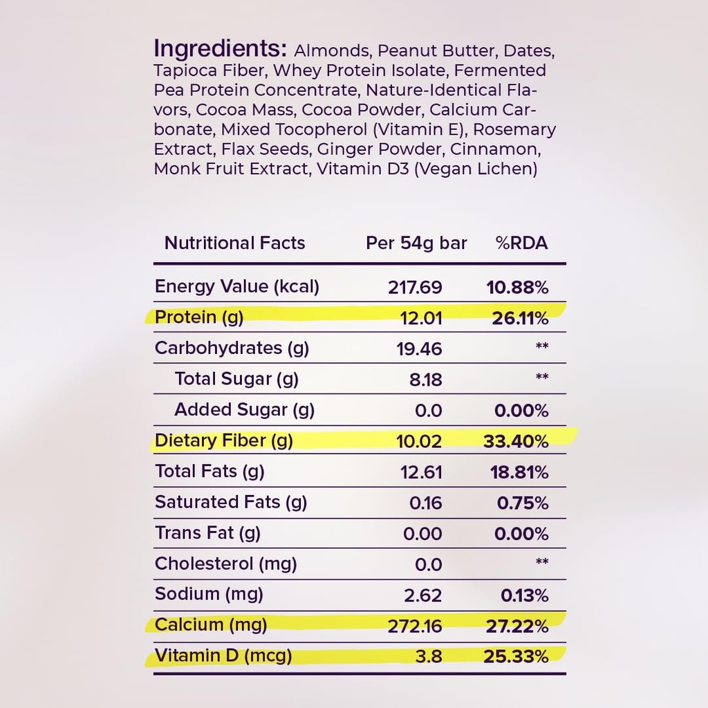 4-degrees-of-u-women-s-wellness-protein--61oe7ePeHML.jpg