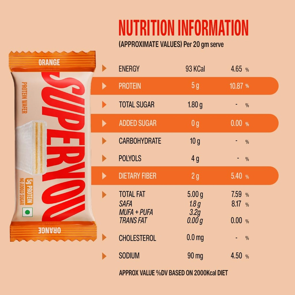 superyou-orange-mini-chocolate-pack-of-1-61WRS7S3IJL.jpg