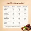 good-eat-co-protein-bites-hazelnut-choco-71Gu1wpM2FL.jpg