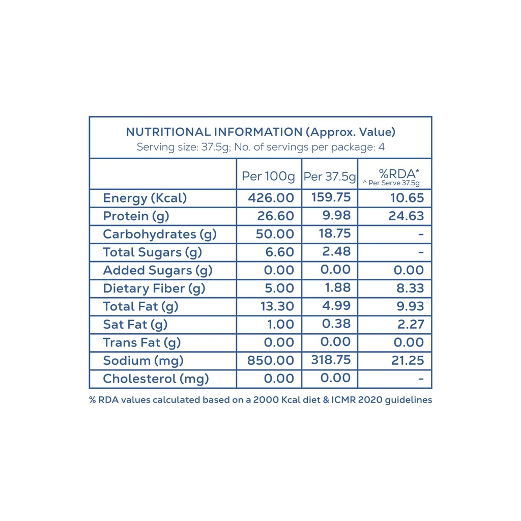eat-anytime-multigrain-protein-chips-ind-71j2kFDMOlL.jpg