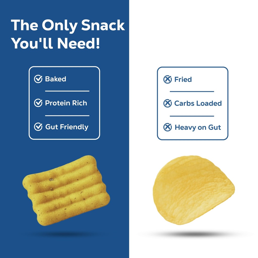 eat-anytime-multigrain-protein-chips-ind-71BTp0dGr7L.jpg